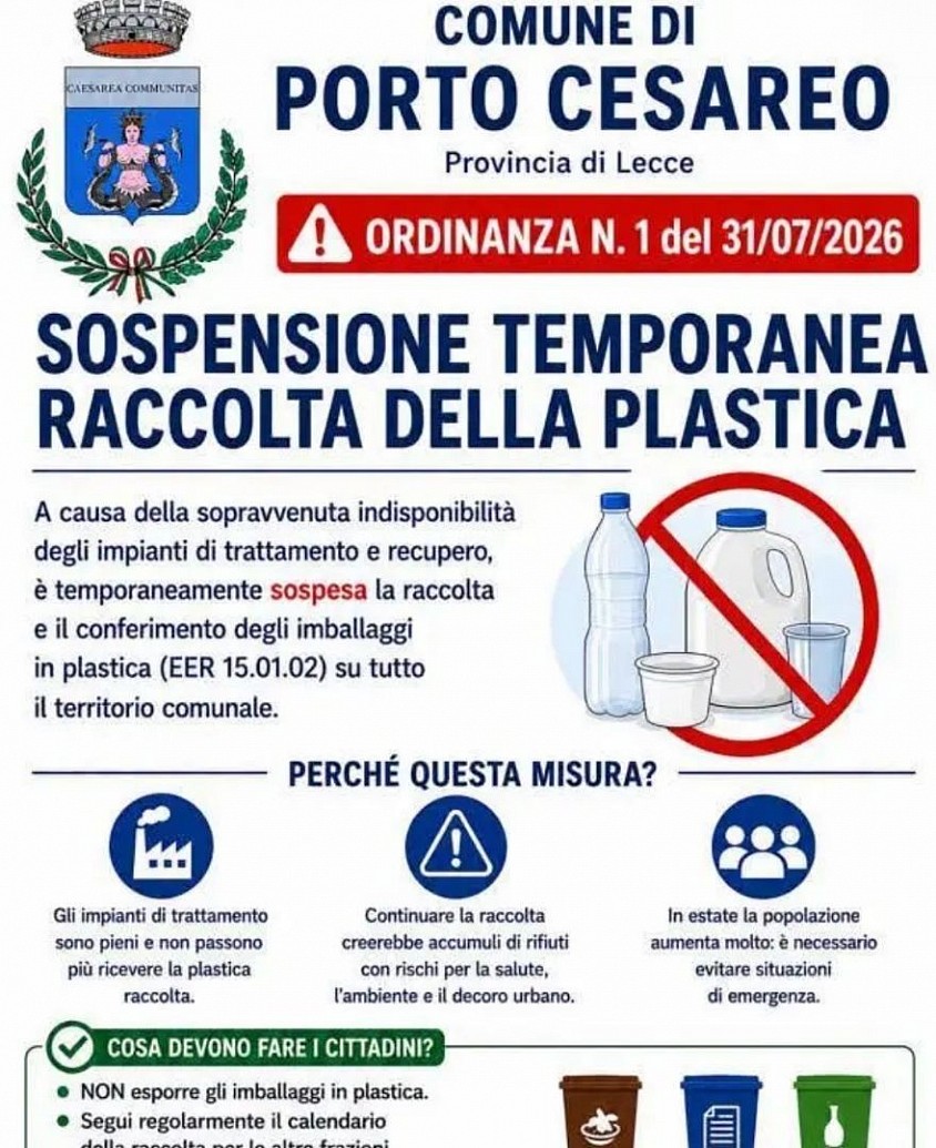 Sospensione raccolta plastica